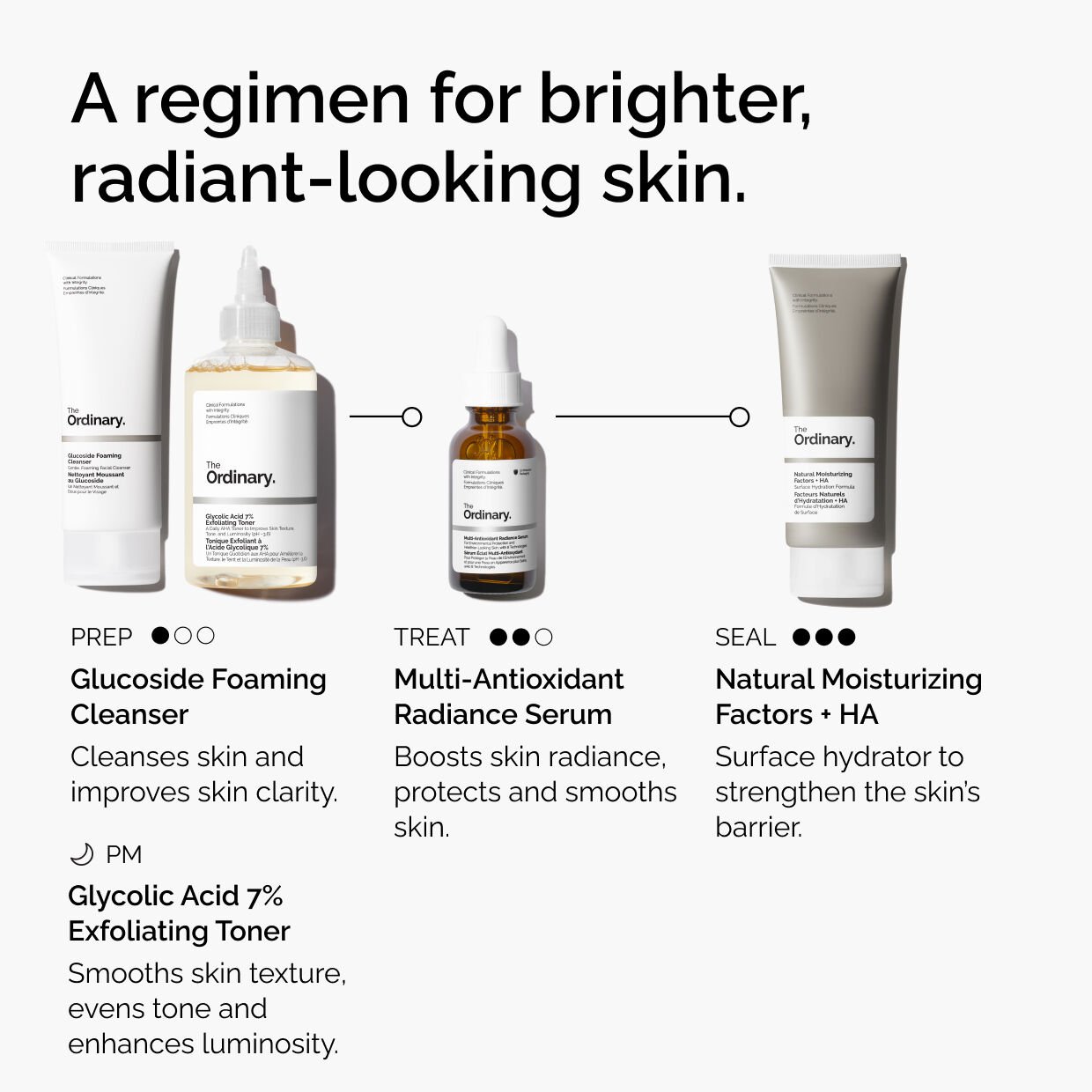 Multi-Antioxidant Radiance Serum int30ml - Image 6