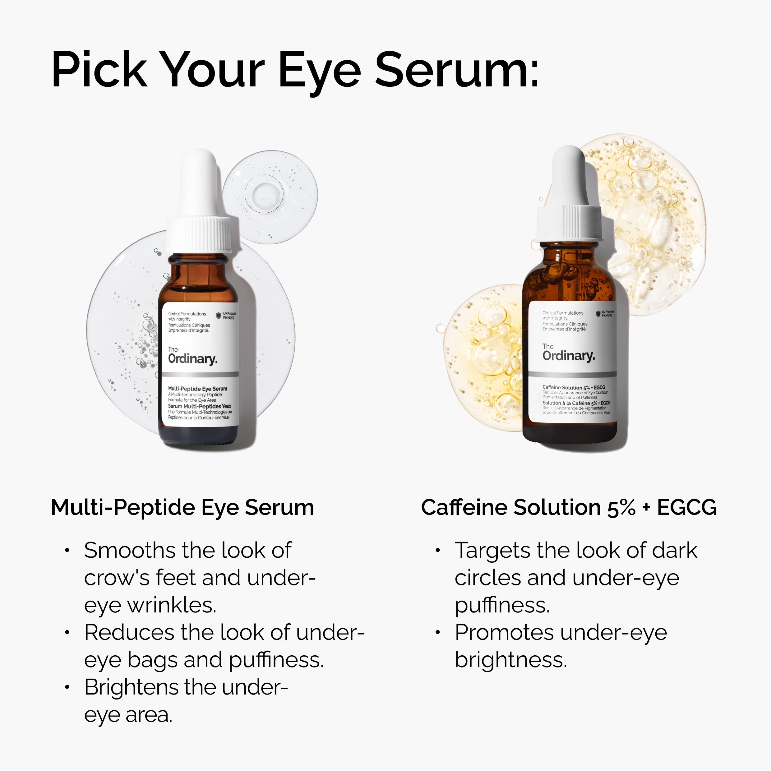Target Dark Circles Around Eyes With Multi-Peptide Eye Serum 15ml - Image 5