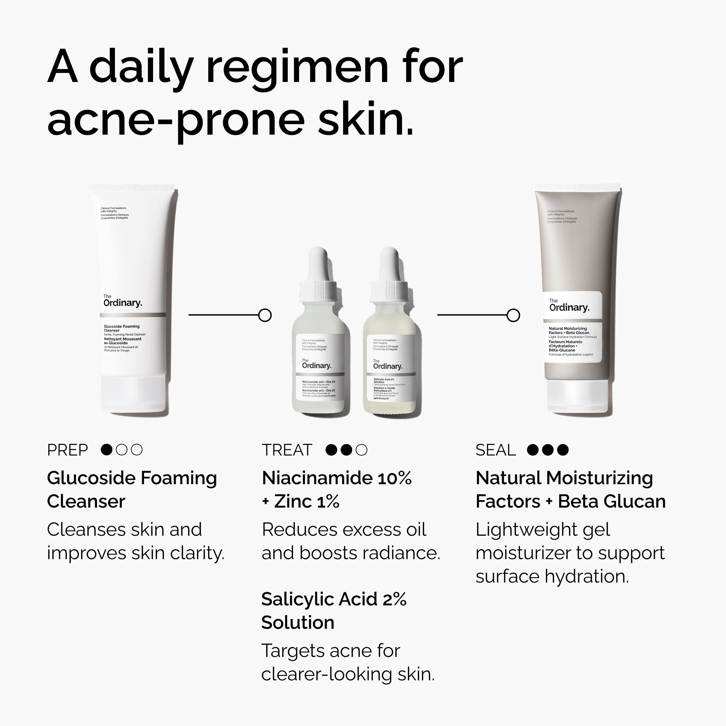 Salicylic Acid 2% Solution 30ml - Image 5